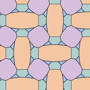 p4g sq tiling